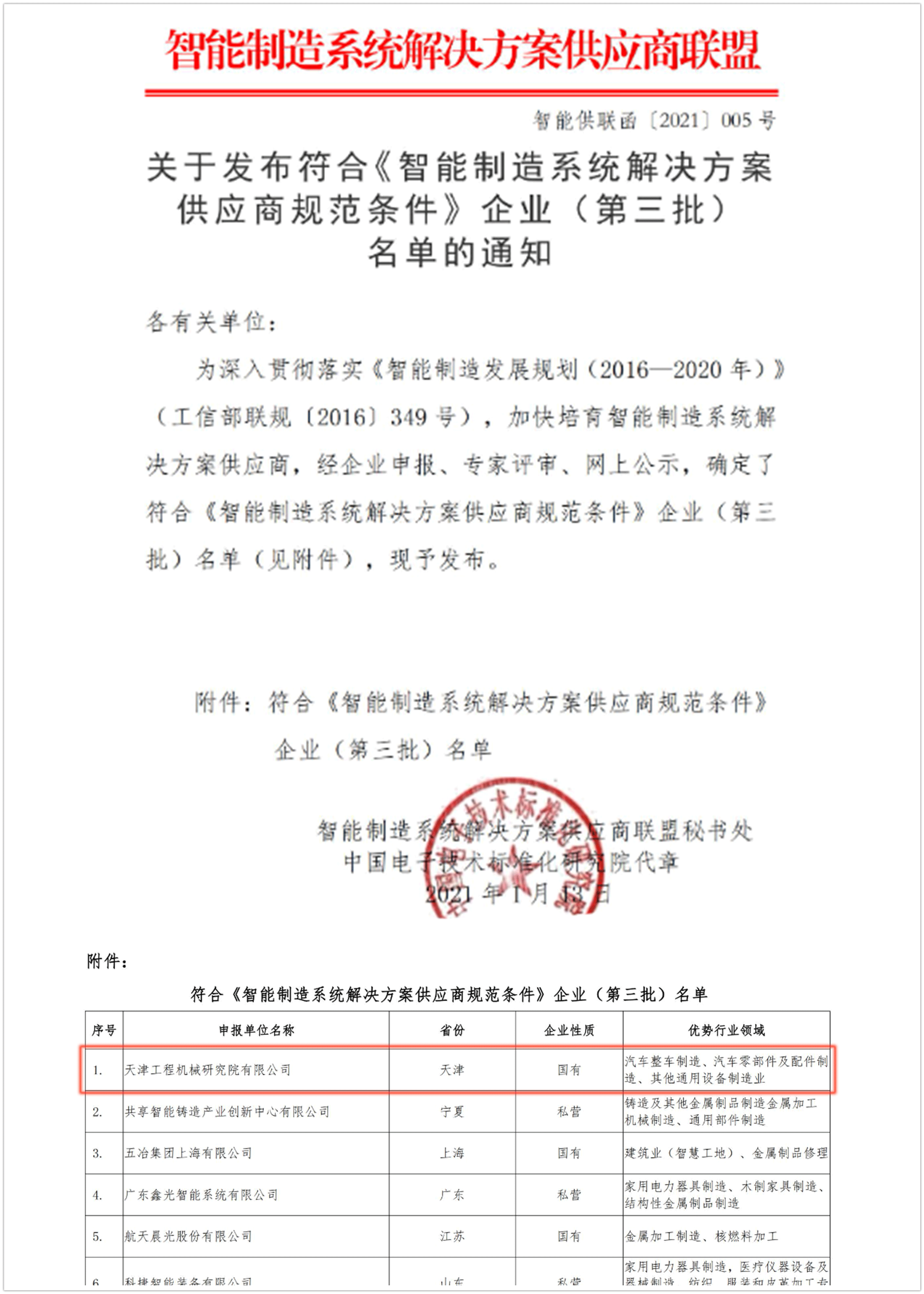 國機重工天工院入選“符合《智能制造系統(tǒng)解決方案供應(yīng)商規(guī)范條件》企業(yè)”名單